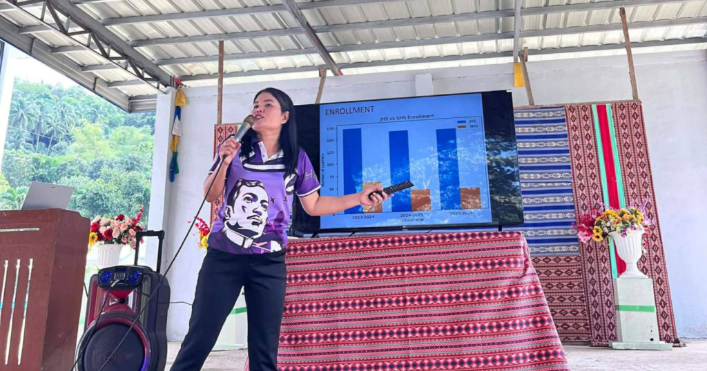 Principal ng Oro National High School, may pa-State of the School Address